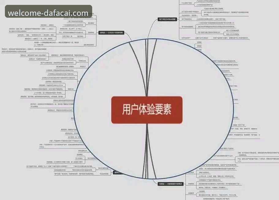 大发彩票官方下载：技术架构、用户体验与隐私保护的全面解析