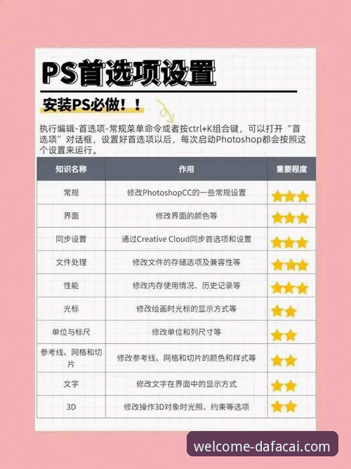 资深用户分享：DFCP手机版2026最新版本使用心得，从注册到日常操作全解析